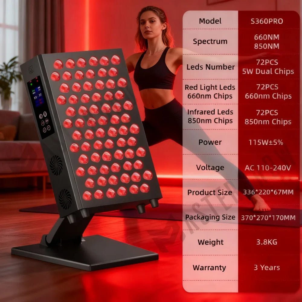S360 Pro Red Light Therapy Panel - Solux
