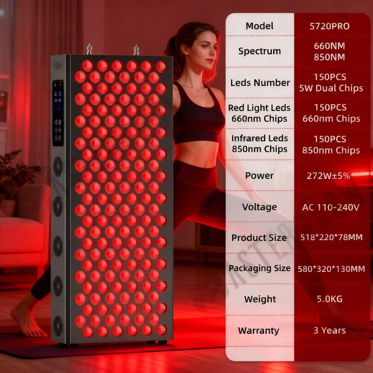 S720 Pro Red Light Therapy Panel - Solux